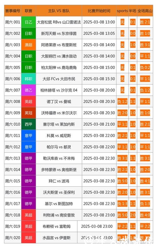 世界杯外围投注官方网站推荐 世界杯外围投注官方网站推荐