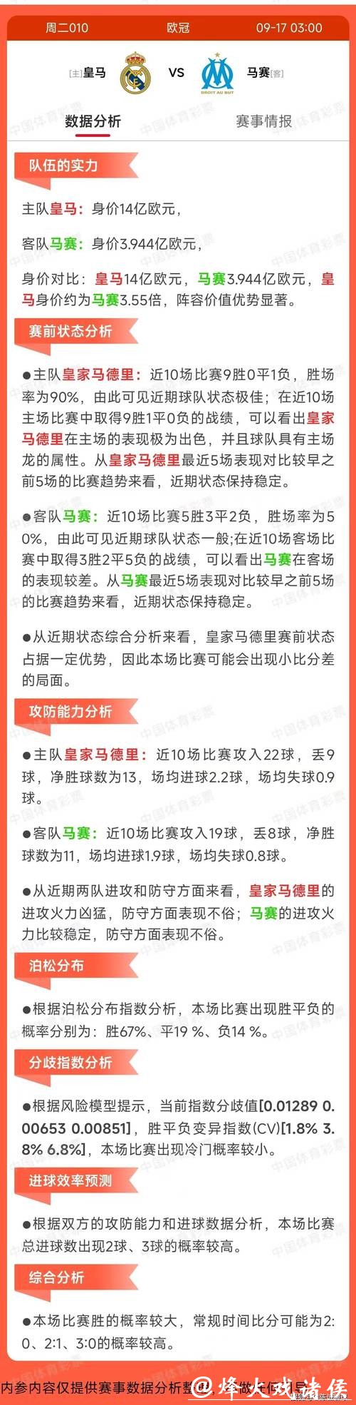 全面解读世界杯分析平台 全面解读世界杯分析平台