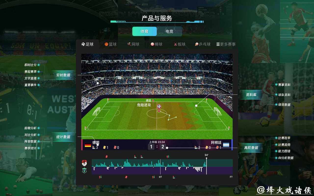 全面解读世界杯分析平台 全面解读世界杯分析平台