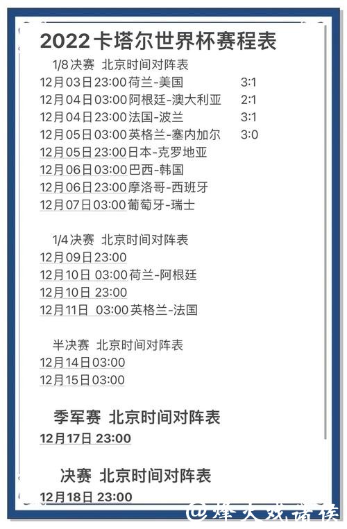 世界杯比赛预测与分析网站