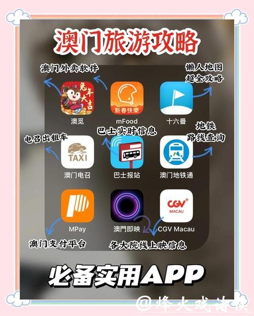 澳门世界杯下注网址推荐平台攻略 澳门世界杯下注网址推荐平台攻略