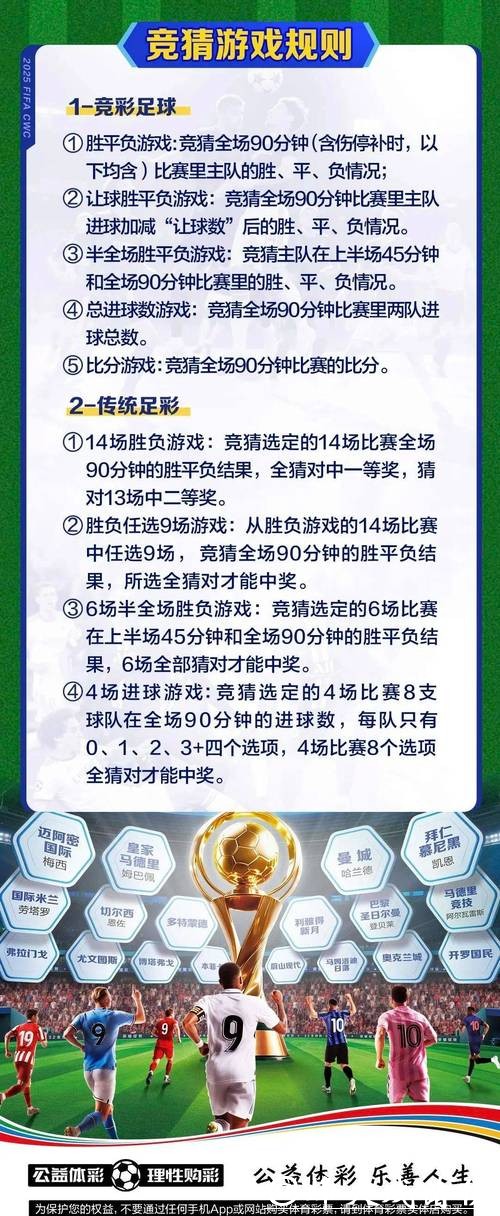 “深入了解世界杯投注方式的多样性” “深入了解世界杯投注方式的多样性”