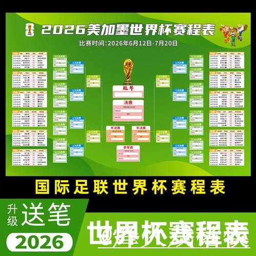 美加墨世界杯赛程竞猜APP避坑说明，使用体验和入口更新要注意