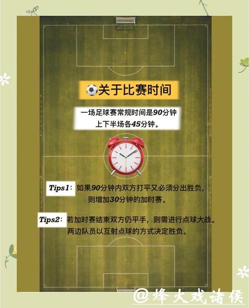 技巧揭秘：如何聪明下注世界杯